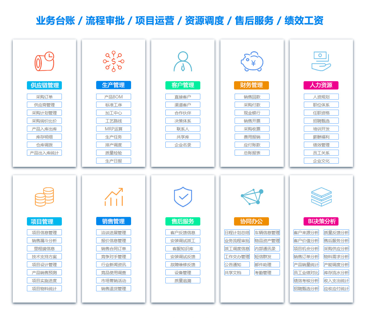 荆门目标管理系统